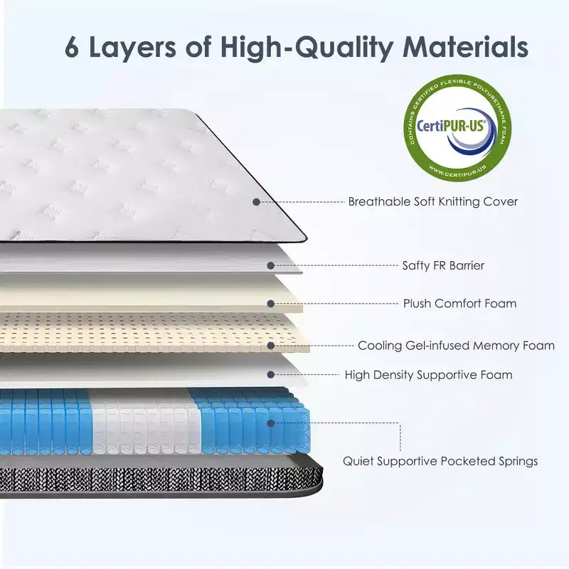Matelas hybride Anastasia Modern 12H avec ressorts ensachés individuellement